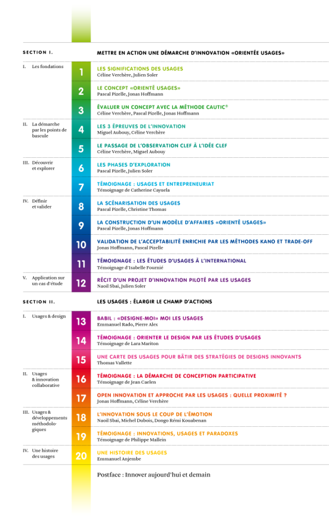 Innover par les usages_Sommaire